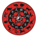 12生肖运程,十二生肖每月运势详述