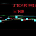 汇顶科技股票,揭秘芯片巨头在A股市场的崛起之路