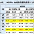 娱乐吃瓜酱大学评比,盘点校园风云，揭秘热门学府